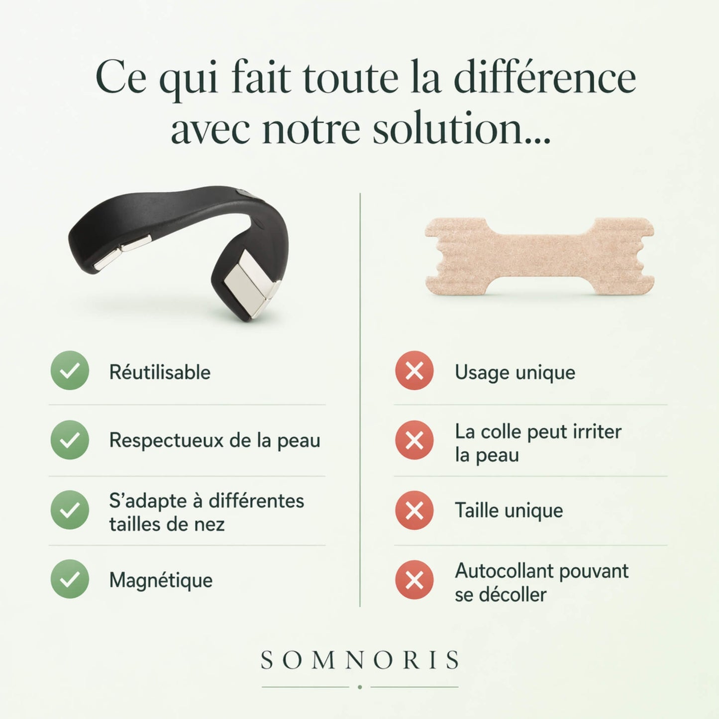 Somnoris Dilatateur Nasal Magnétique